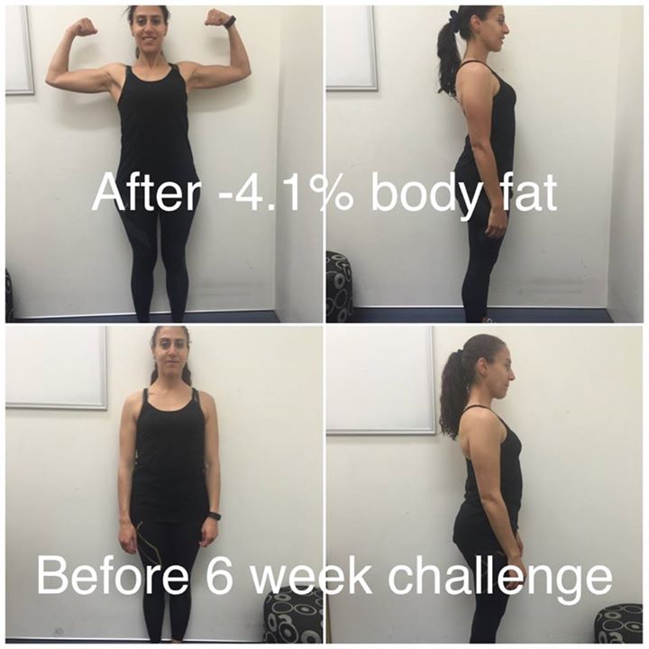 My Body transformation challenge